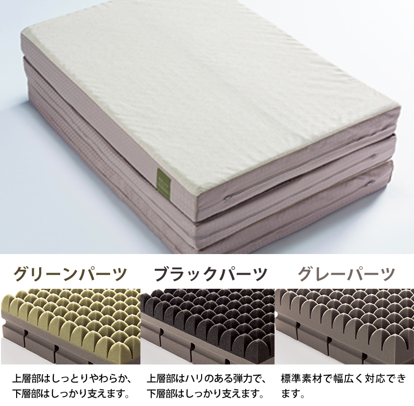 &Free パターンオーダー整圧マットレス